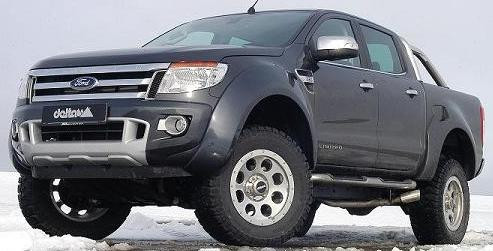 Ranger_Dießen: Bodyliftkit +10